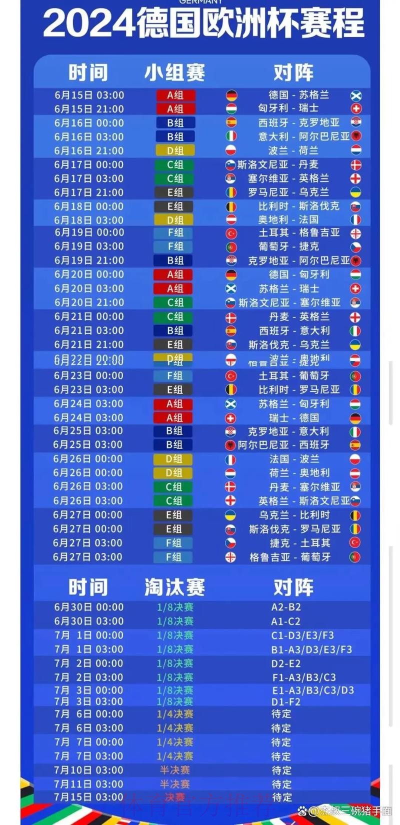 最新世界杯赛程更新通知详解