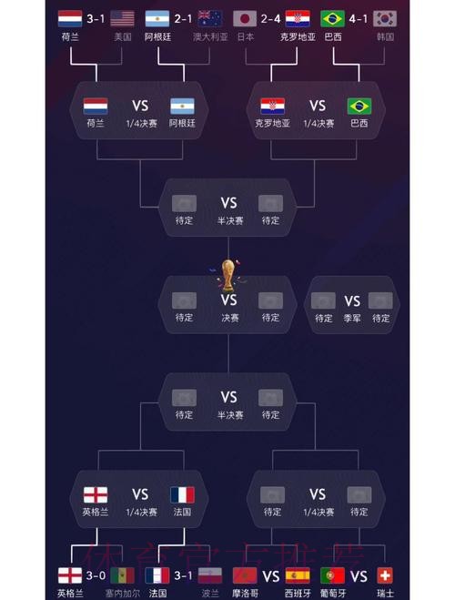 世界杯球队综合实力全方位深度解析