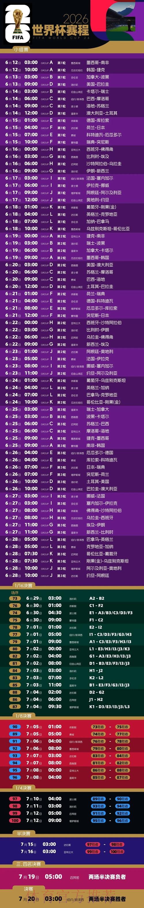 如何用微信下注世界杯比赛？