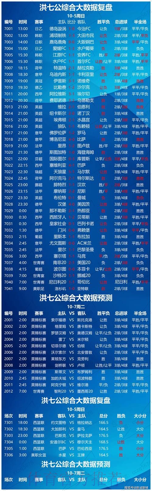 全面解析世界杯盘口官网全站信息