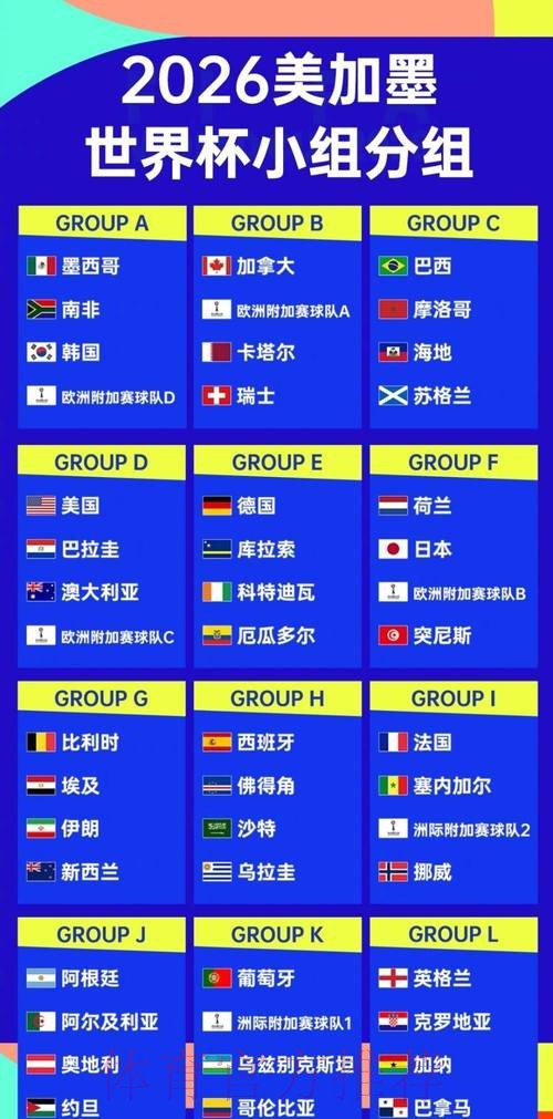 2026世界杯下注平台排行榜揭秘