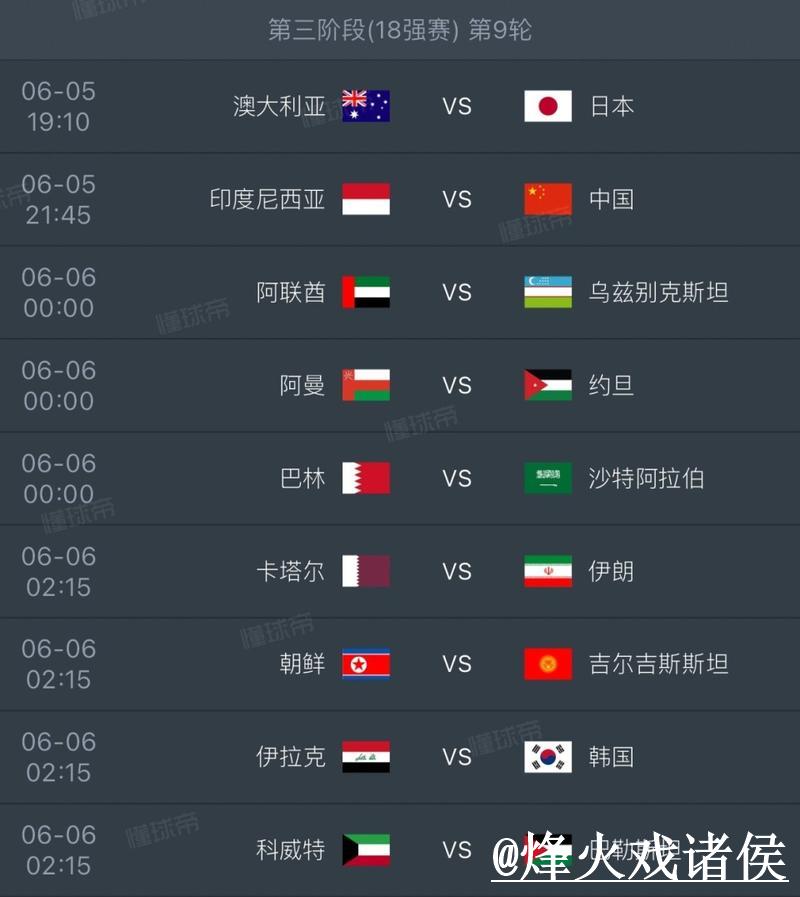 2026世界杯下注平台排行榜揭秘