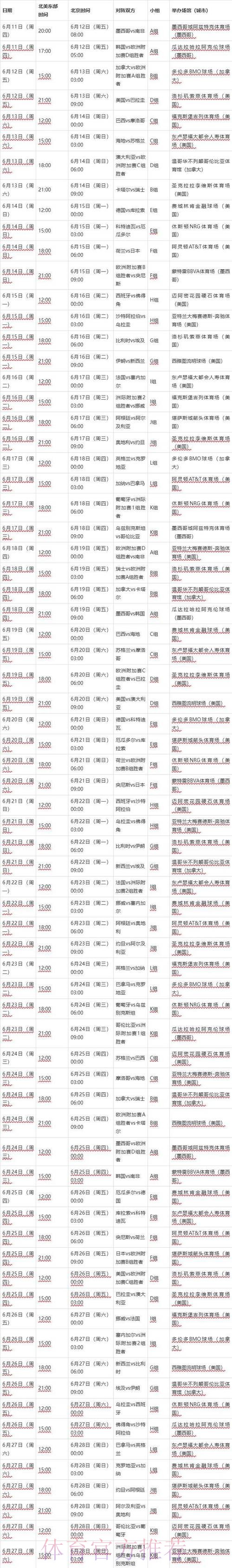 2026年世界杯小组赛赛程详细安排