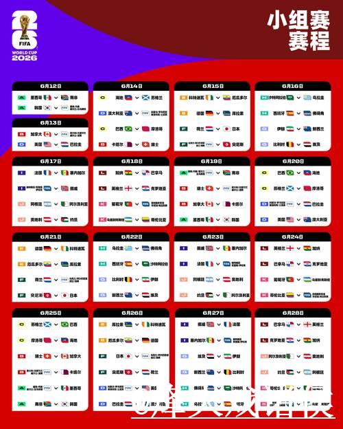 2026年世界杯小组赛赛程详细安排