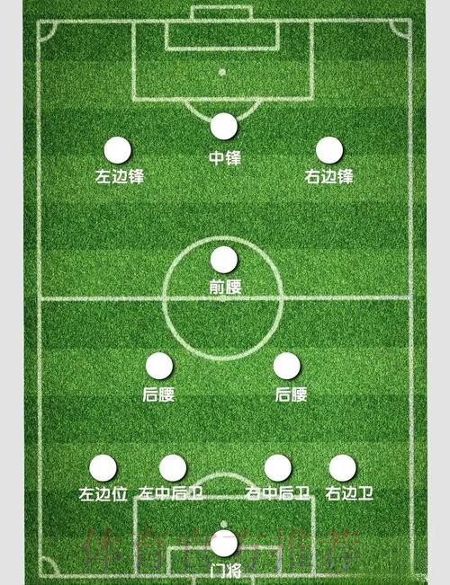 全面详解世界杯滚球分析技巧